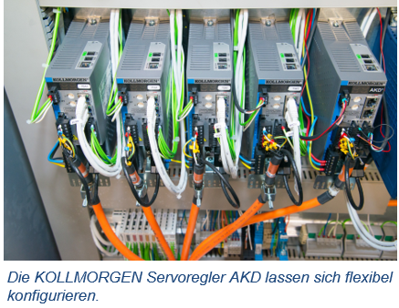 KOLLMORGEN Alesa AKD Servoregler